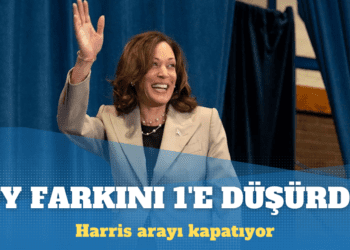 Harris, Trump’la oy farkını 1’e düşürdü