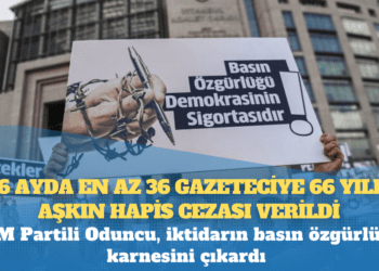 DEM Partili Oduncu, iktidarın basın özgürlüğü karnesini çıkardı: 6 ayda en az 36 gazeteciye 66 yılı aşkın hapis cezası verildi!