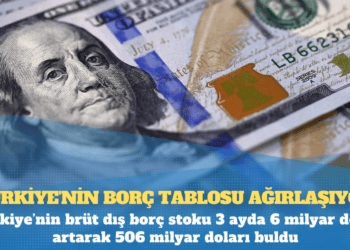Türkiye’nin borç tablosu ağırlaşıyor