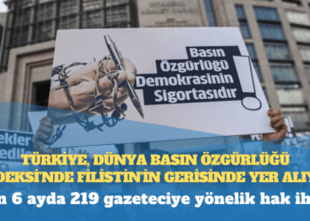 Türkiye, Dünya Basın Özgürlüğü Endeksi’nde Filistin’in gerisinde yer alıyor