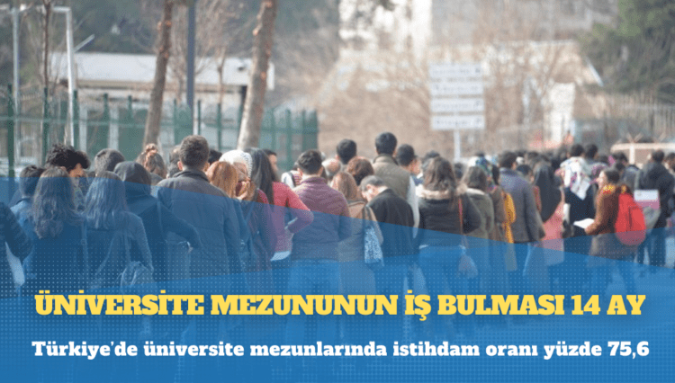 Üniversite mezununun iş bulması 14 ay