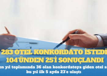 283 otel konkordato istedi, 104’ünden 25’i sonuçlandı