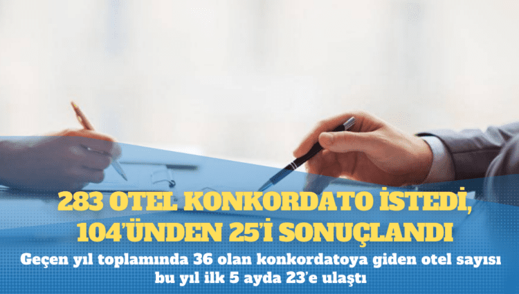 283 otel konkordato istedi, 104’ünden 25’i sonuçlandı