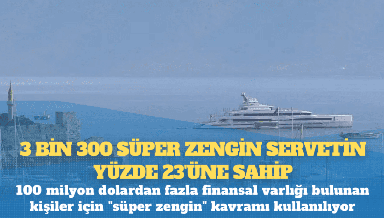 3 bin 300 süper zengin servetin yüzde 23’üne sahip