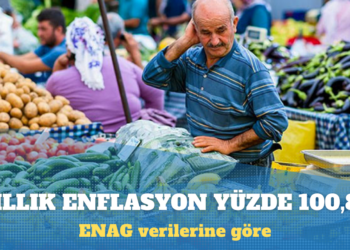 ENAG’a göre yıllık enflasyon yüzde 100,88