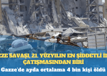 Haaretz: Gazze savaşı, 21. yüzyılın en şiddetli ilk 5 çatışmasından biri