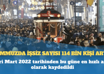 İŞKUR: Temmuzda işsiz sayısı 114 bin kişi arttı