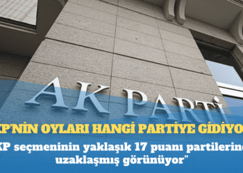 MetroPOLL Anket: AKP’nin oyları hangi partiye gidiyor?