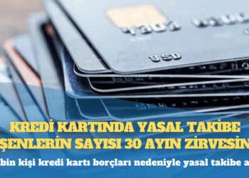 Kredi kartında yasal takibe düşenlerin sayısı 30 ayın zirvesinde