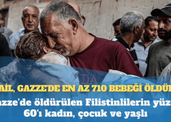İsrail, Gazze’de en az 710 bebeği öldürdü