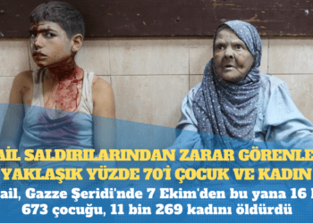 İsrail, Gazze Şeridi’nde 7 Ekim’den bu yana 16 bin 673 çocuğu, 11 bin 269 kadını öldürdü