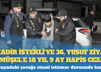 Hiranur Vakfı’nda 6 yaşındaki H.K.G.’ye cinsel istismar davasında karar açıklandı