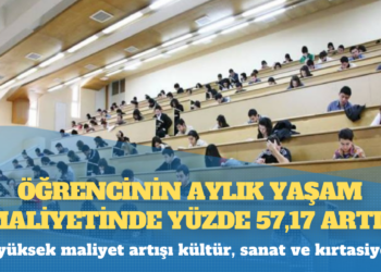 İPA: Üniversite öğrencilerinin aylık yaşam maliyeti asgari ücreti aştı