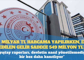 CHP’li Genç: Sanayi ve Teknoloji Bakanlığı’nın bütçesinde 41,1 milyar TL harcama yapılmış ama elde edilen gelir sadece 549 milyon TL!