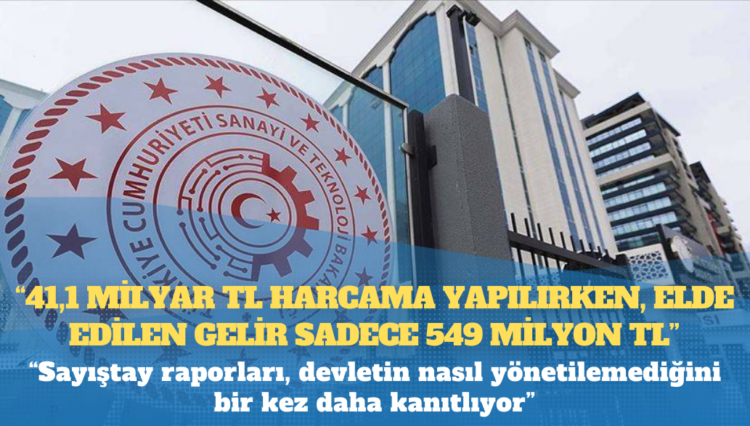 CHP’li Genç: Sanayi ve Teknoloji Bakanlığı’nın bütçesinde 41,1 milyar TL harcama yapılmış ama elde edilen gelir sadece 549 milyon TL!