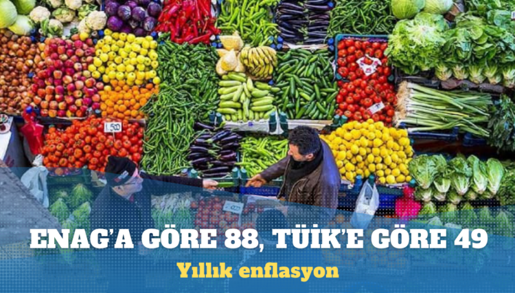 Yıllık enflasyon: ENAG’a göre yüzde 88, TÜİK’e göre yüzde 49