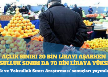 Açlık sınırı 20 bin lirayı aşarken yoksulluk sınırı da 70 bin liraya yükseldi