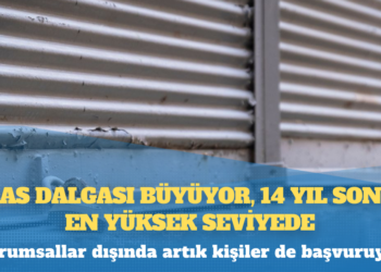 İflas dalgası büyüyor, 14 yıl sonra en yüksek seviyede: Kurumsallar dışında artık kişiler de başvuruyor