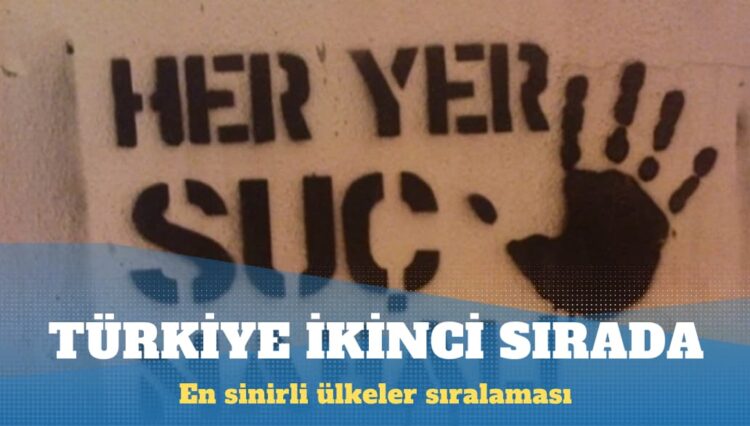 En sinirli ülkeler sıralamasında Türkiye ikinci