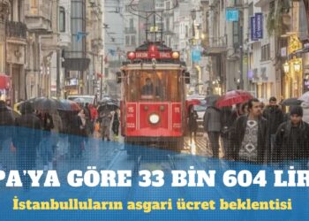 İPA: İstanbulluların asgari ücret beklentisi 33 bin 406 lira