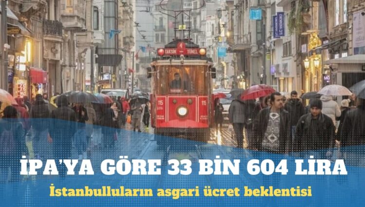 İPA: İstanbulluların asgari ücret beklentisi 33 bin 406 lira