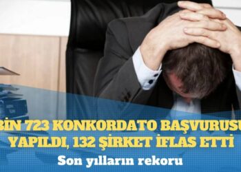2024’te konkordatolar rekor kırdı