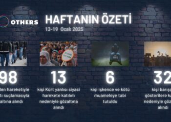Solidarity With OTHERS haftanın raporunu yayınladı: Türkiye’de yaşanan hak ihlalleri