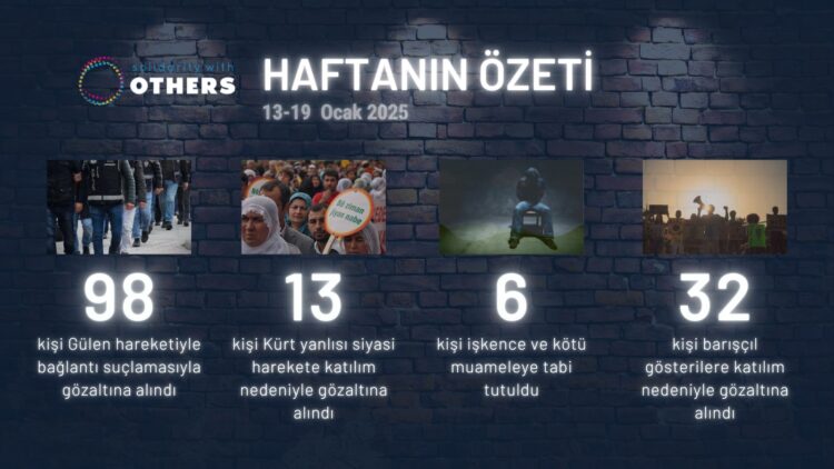 Solidarity With OTHERS haftanın raporunu yayınladı: Türkiye’de yaşanan hak ihlalleri