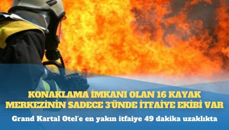 Konaklama imkanı olan 16 kayak merkezinin sadece 3’ünde itfaiye ekibi var