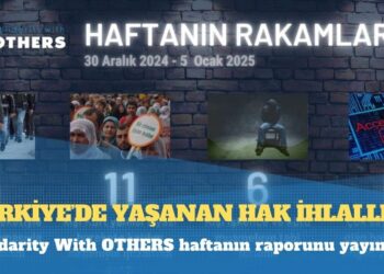 Solidarity With OTHERS haftanın raporunu yayınladı: Türkiye’de yaşanan hak ihlalleri