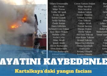 Kartalkaya’daki yangın faciası: Hayatını kaybedenlerin isimleri açıklandı