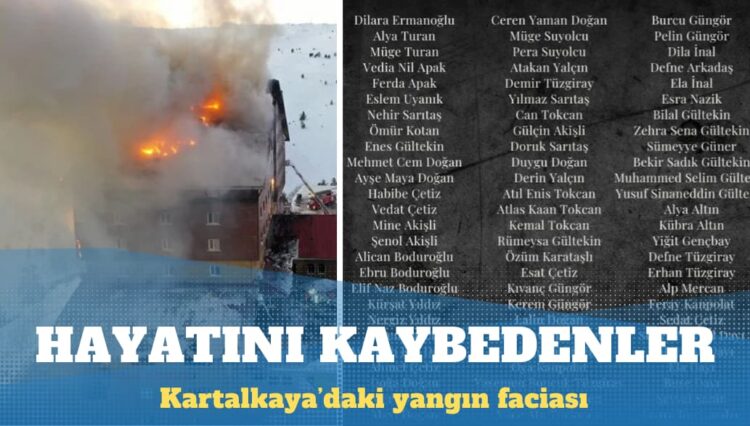 Kartalkaya’daki yangın faciası: Hayatını kaybedenlerin isimleri açıklandı
