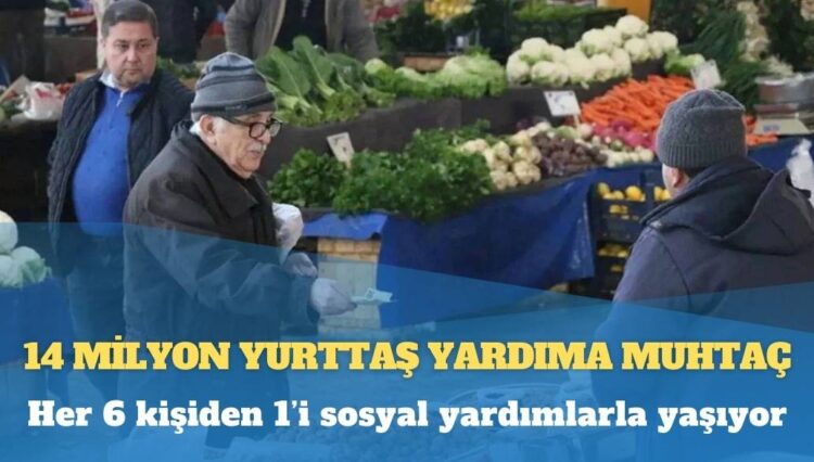 Her 6 kişiden 1’i sosyal yardımlarla yaşıyor