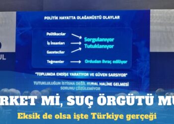 TÜSİAD: Artık suç örgütü kurmak, şirket kurmaktan daha kolay