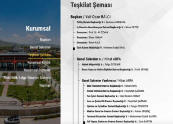 Kayyım, Van Belediyesi’ni ‘Arpa’lığa çevirdi: Aynı kişiye 3 koltuk birden