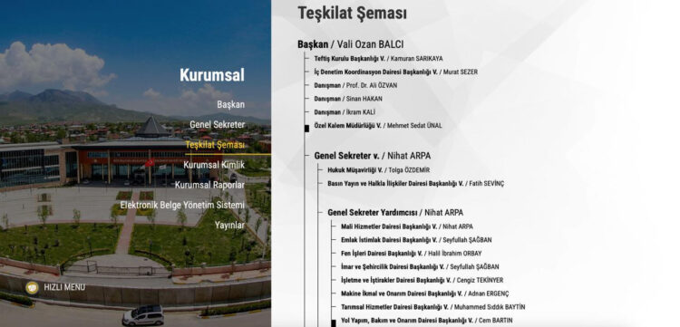 Kayyım, Van Belediyesi’ni ‘Arpa’lığa çevirdi: Aynı kişiye 3 koltuk birden