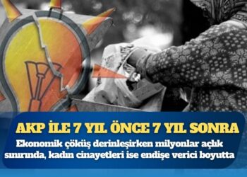 CHP’den rapor: AKP iktidarında “7 yıl önce ve 7 yıl sonra”