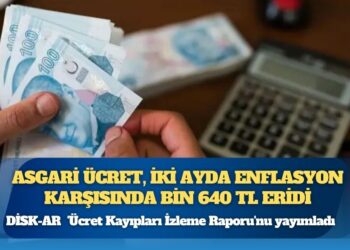 Asgari ücret, iki ayda enflasyon karşısında bin 640 TL eridi