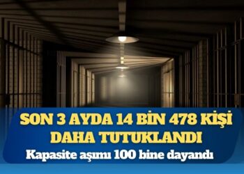 Son 3 ayda 14 bin 478 kişi daha tutuklandı: Kapasite aşımı 100 bine dayandı