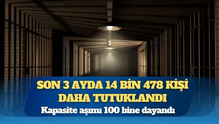 Son 3 ayda 14 bin 478 kişi daha tutuklandı: Kapasite aşımı 100 bine dayandı