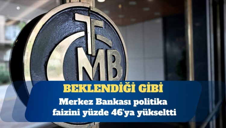 Merkez Bankası politika faizini yüzde 46’ya yükseltti