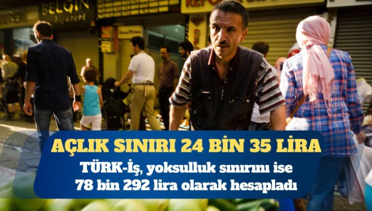 TÜRK-İş: Açlık sınırı 24 bin 35 lira