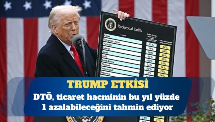 Amerikan piyasaları, Trump’ın yeni gümrük vergileriyle son beş yılın en büyük kaybını yaşadı