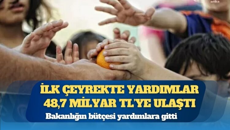 Bakanlığın bütçesi yardımlara gitti: Bu yılın ilk çeyreğinde yardımlar 48,7 milyar TL’ye ulaştı