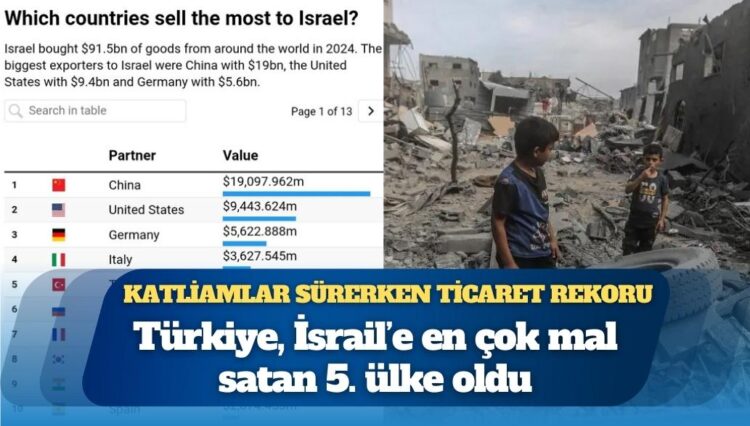 Katliamlar sürerken ticaret rekoru: Türkiye, İsrail’e en çok mal satan 5. ülke oldu