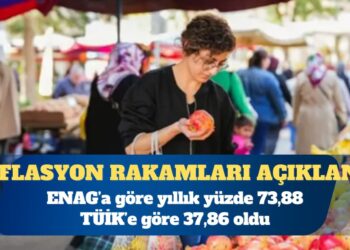 ENAG’a göre enflasyon yüzde 73,88