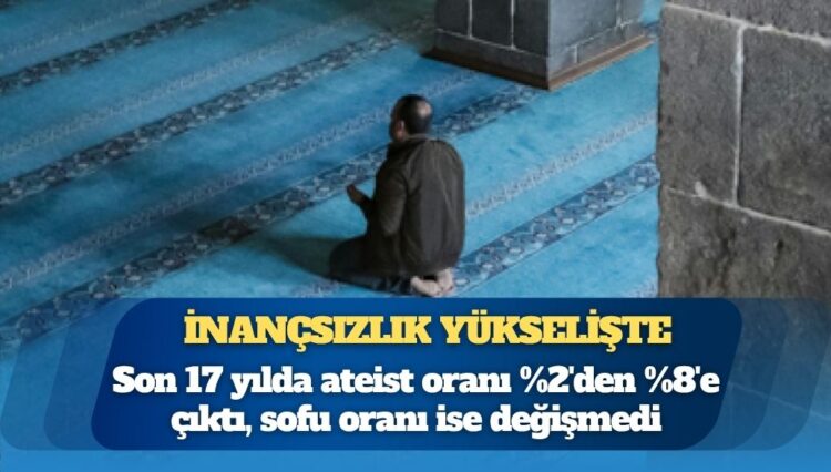 Türkiye’de dindarlık azalıyor, inançsızlık yükselişte: Son 17 yılda ateist oranı %2’den %8’e çıktı, sofu oranı ise değişmedi