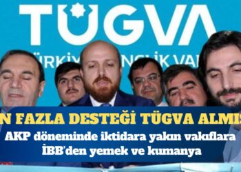 AKP döneminde iktidara yakın vakıflara İBB’den yemek ve kumanya