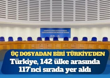 Üç dosyadan biri Türkiye’den: Hukukun üstünlüğü endeksinde 142 ülke arasında 117’nci sırada yer aldı