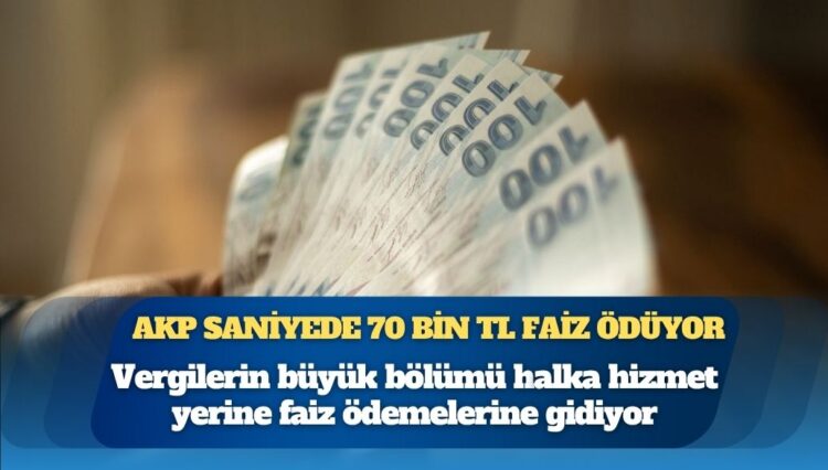 Vergilerin saniyede 70 bini, ayda 185 milyar lirası faize gitti